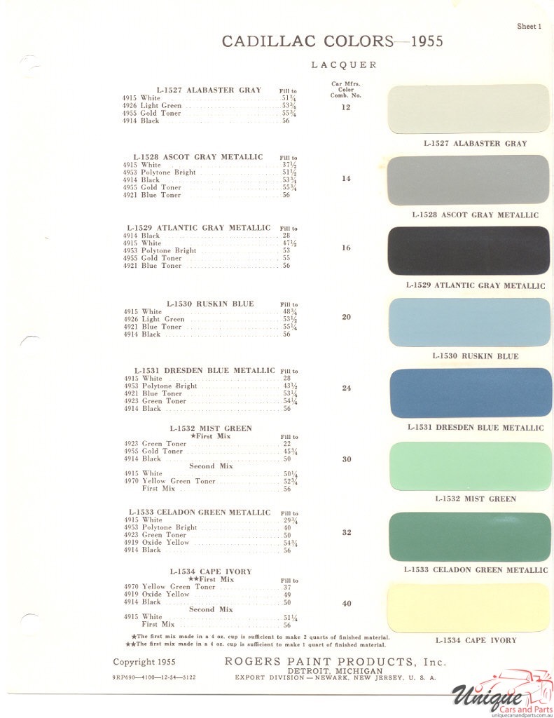 1955 Cadillac Paint Charts Rogers 1